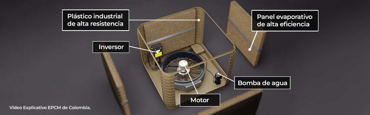 evacooler modelo 3d explicativo